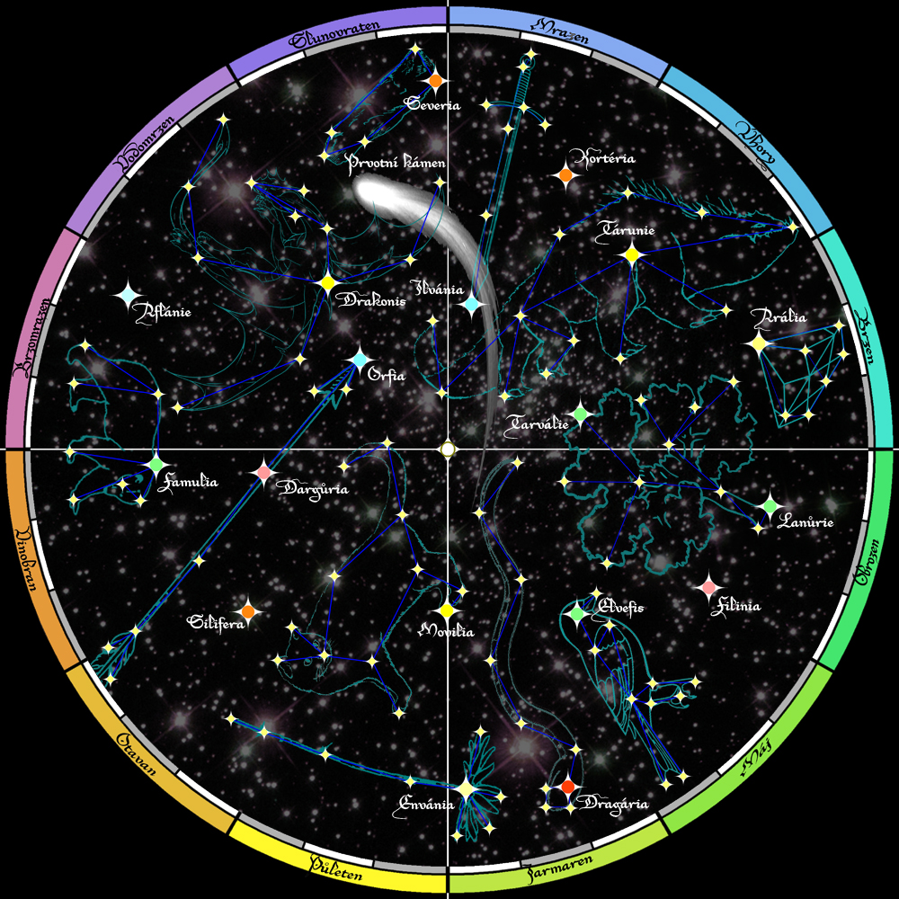 Hvězdná mapa Equilibrie